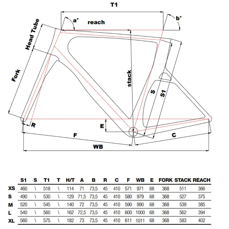 Cinelli Aeroscoop Coral Frameset White-1