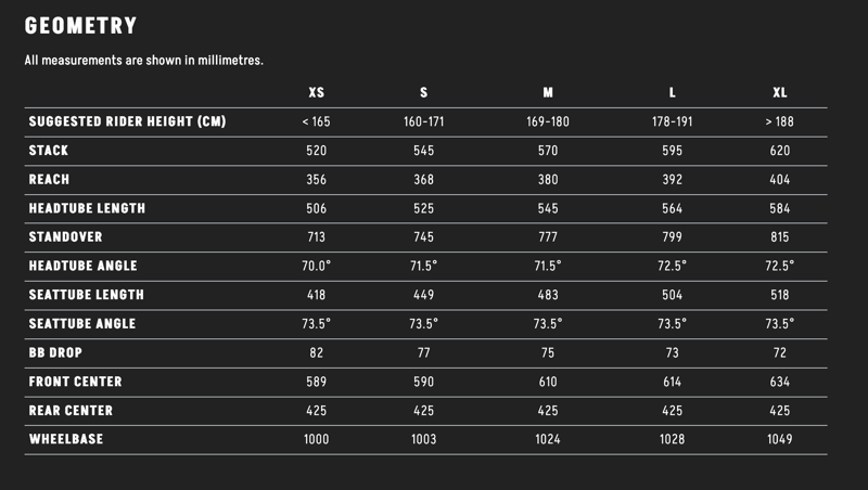 Open Cycle Up 2.0 Farn Green-2