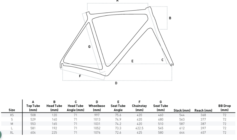 Orro Terra Ti Frameset Black Friday-1