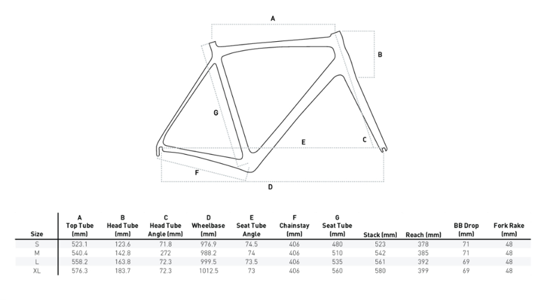 Orro Venturi STC Frameset Black Friday-1