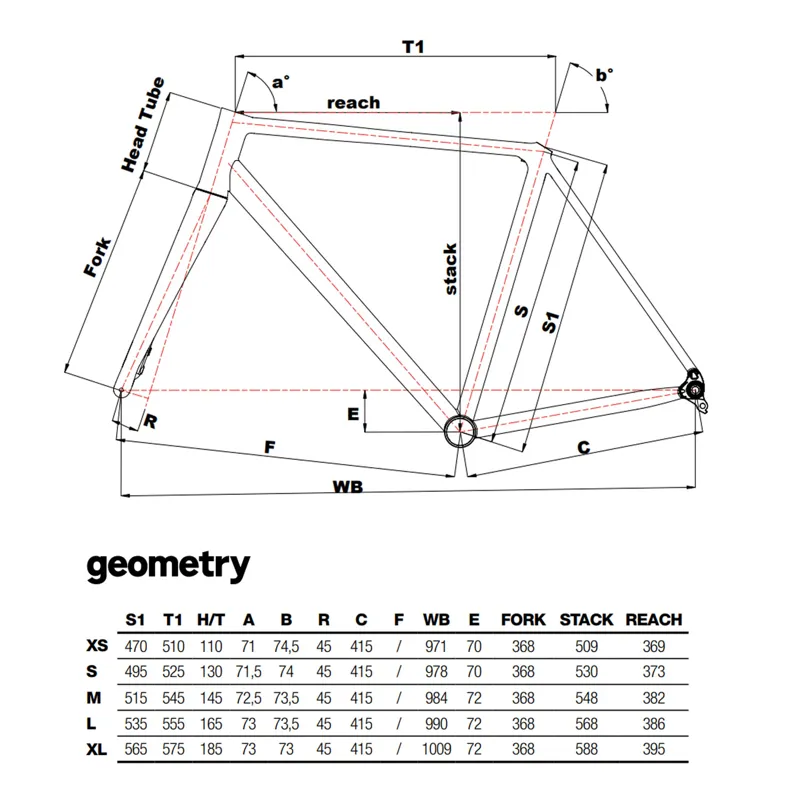 Cinelli Speciale Corsa XCR Frameset-4
