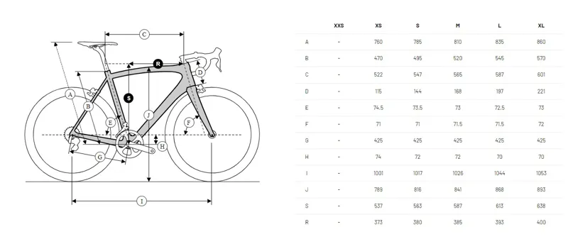 Ridley Kanzo Fast XPLR Custom Medium-1