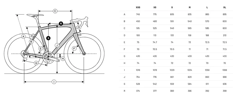 Ridley Kanzo Alu GRX600 -1